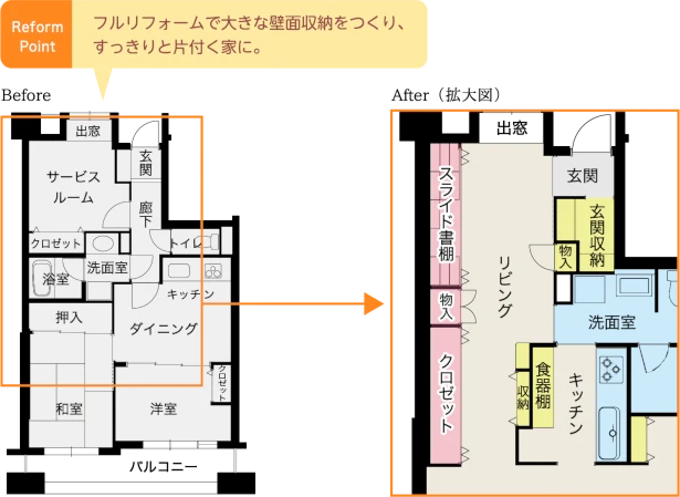 フルリフォームで大きな壁面収納をつくり、すっきりと片付く家に。