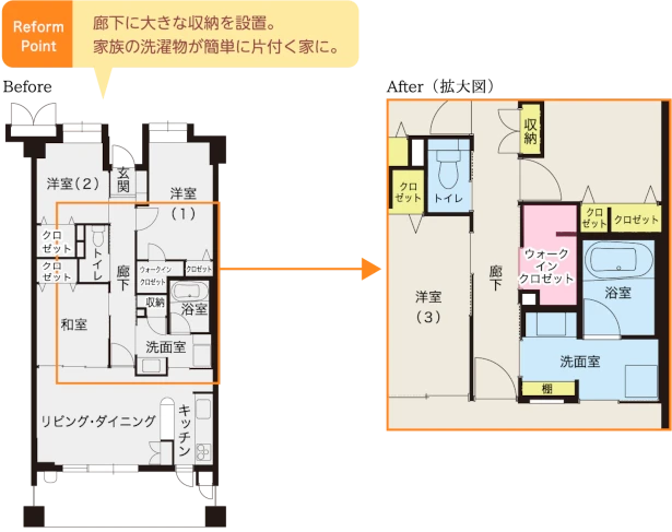 廊下に大きな収納を設置。家族の洗濯物が簡単に片付く家に。