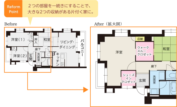 ２つの部屋を一続きにすることで、大きな2つの収納がある片付く家に。