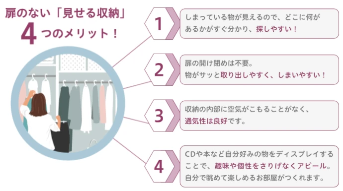 扉のない「見せる収納」4つのメリット!
